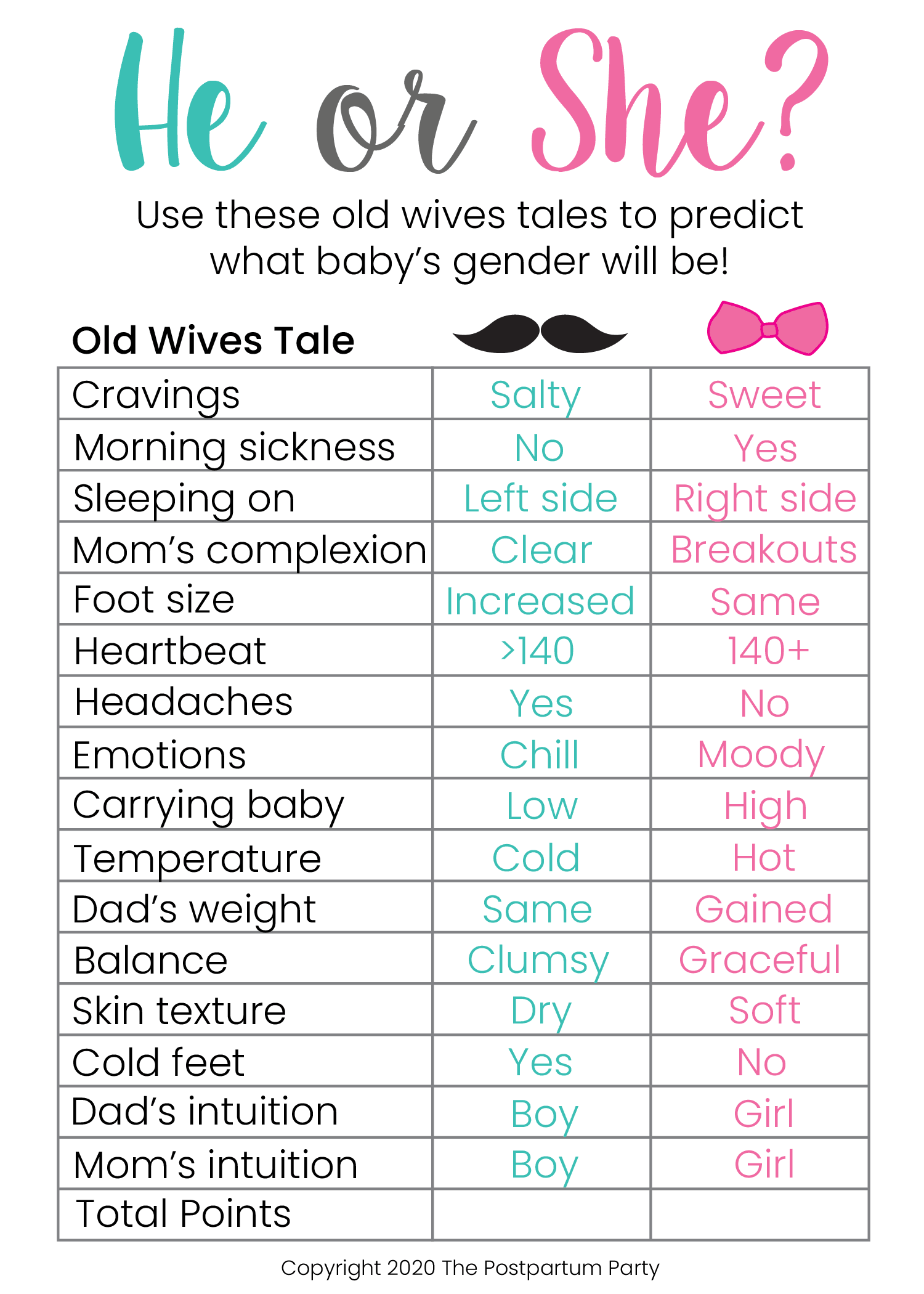 Printable Old Wives Tales Quiz to Predict Baby's Gender - Postpartum Party