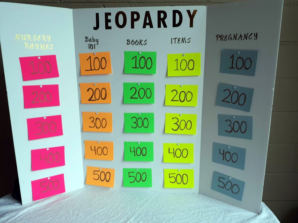 https://thepostpartumparty.com/wp-content/uploads/2020/02/baby-shower-jeopardy.jpg