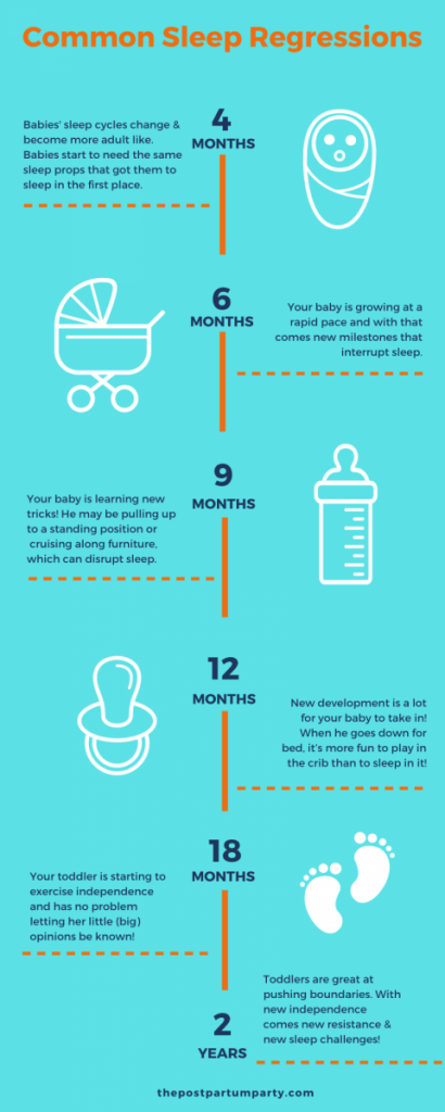 Baby sleep cycle 6 cheap months