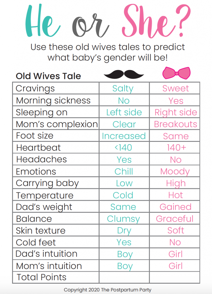 Printable Old Wives Tales Quiz to Predict Babys Gender pic