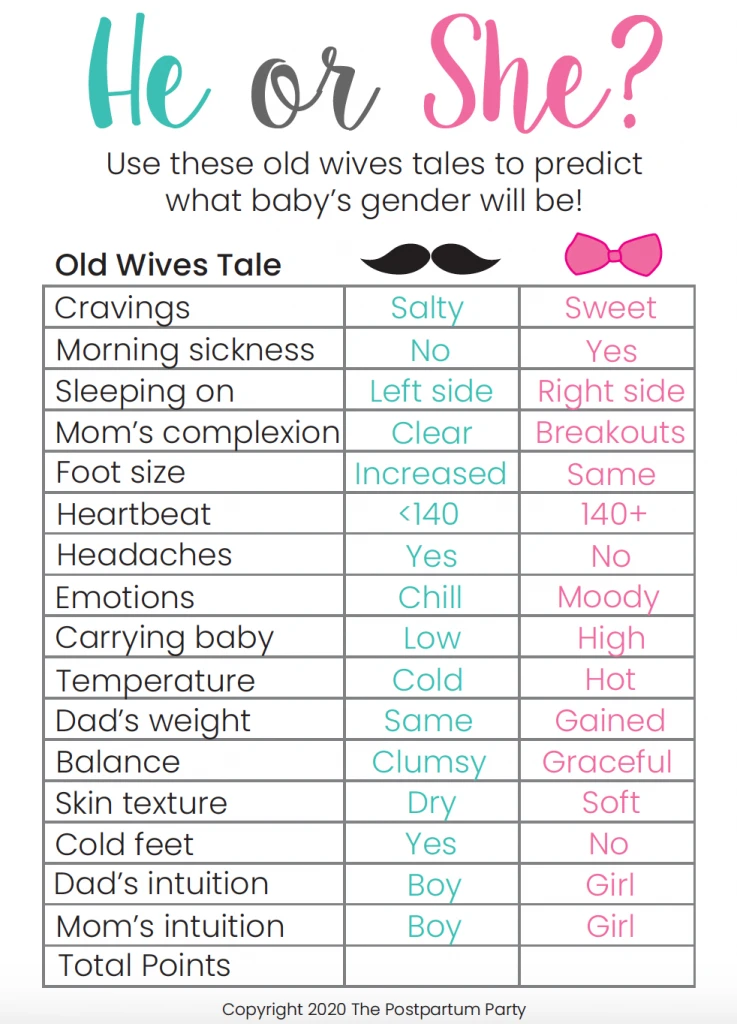 old wives tales gender game