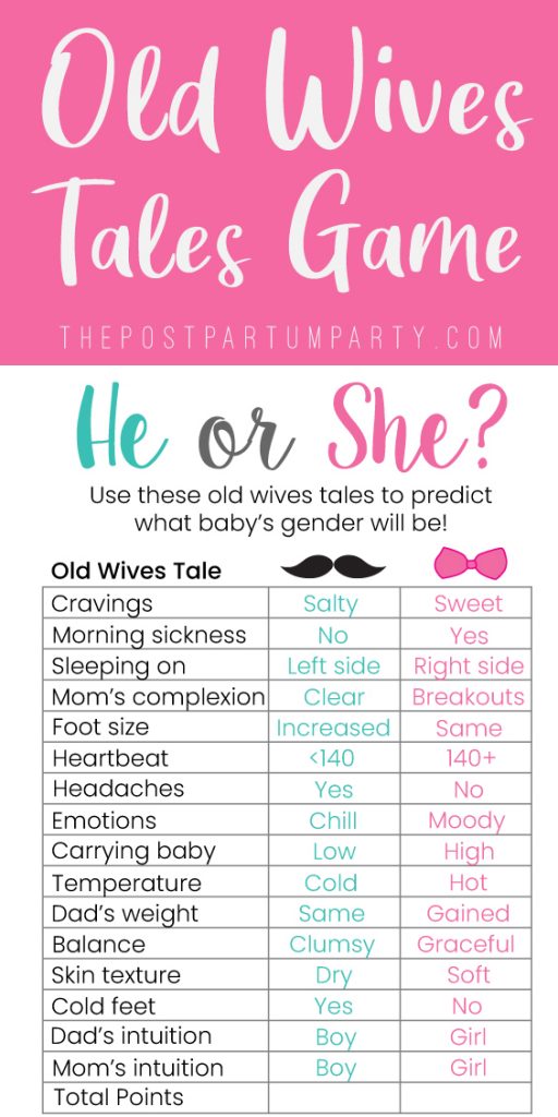 Printable Old Wives Tales Quiz to Predict Baby's Gender Postpartum Party