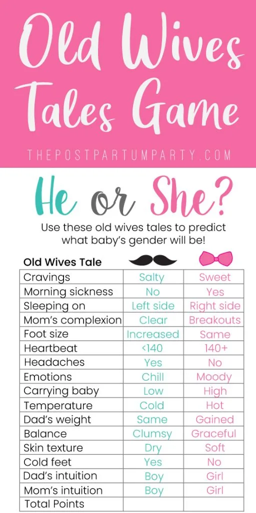 Printable Old Wives Tales Quiz To Predict Baby S Gender Postpartum Party