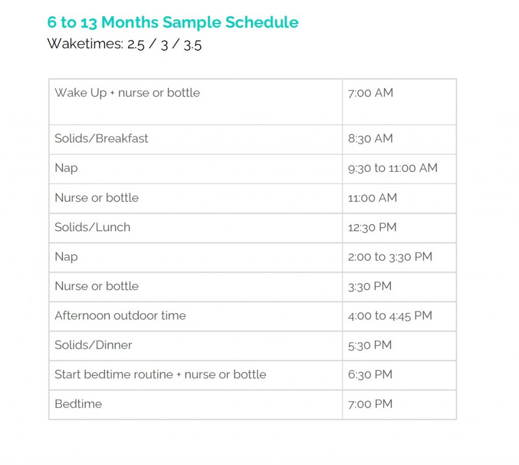 Babywise 6 Month Schedule Samples Schedules Postpartum Party
