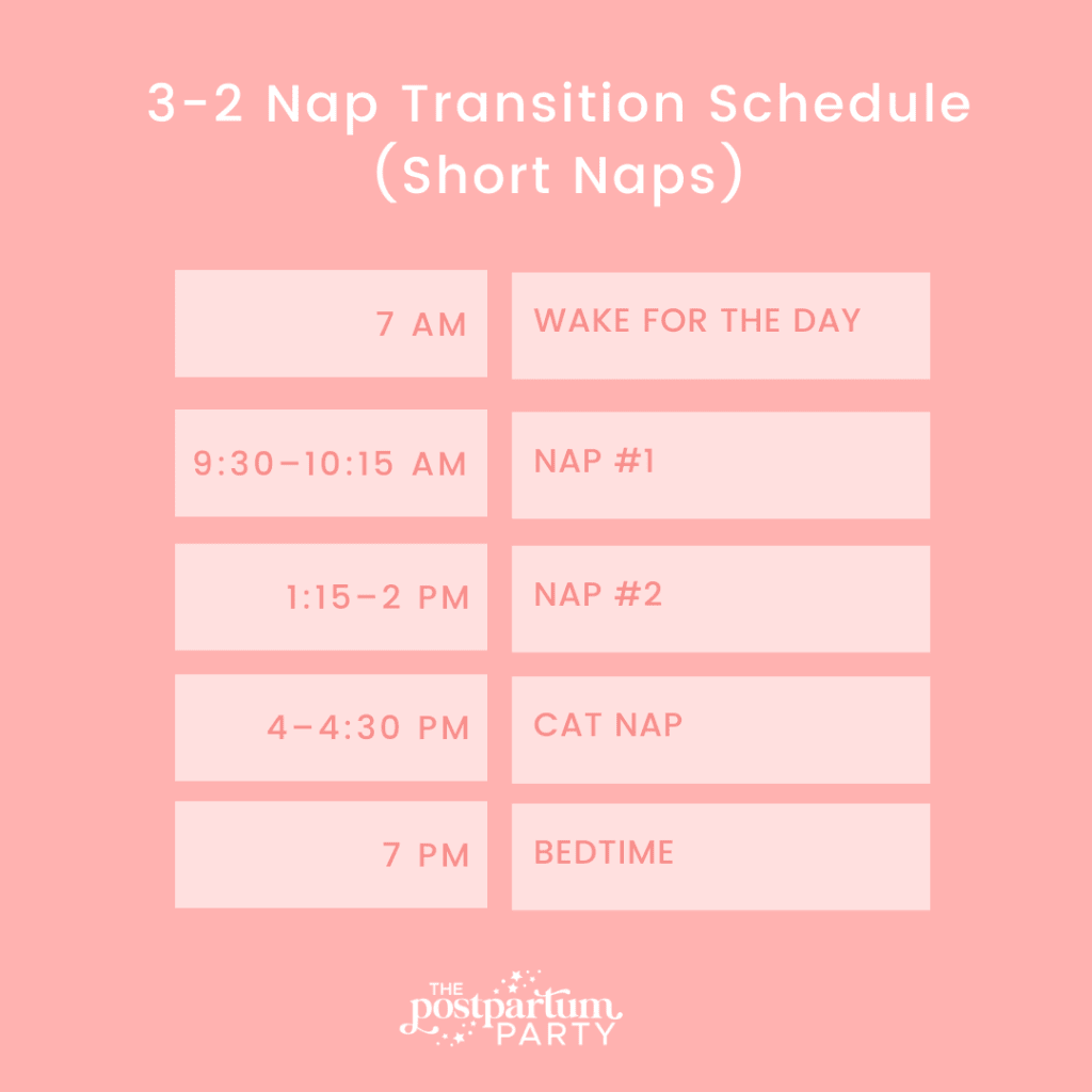 3 to 2 nap transition schedule