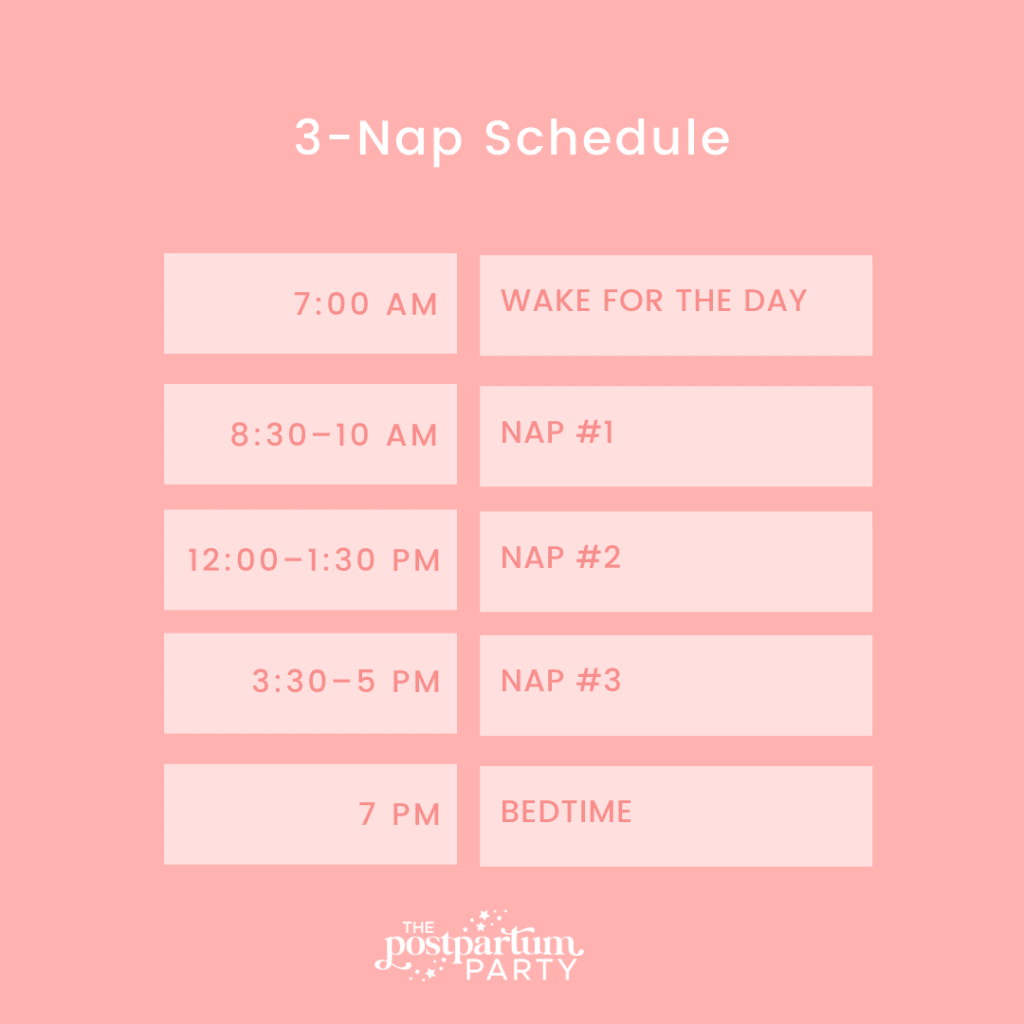 4 to 3 nap transition schedule