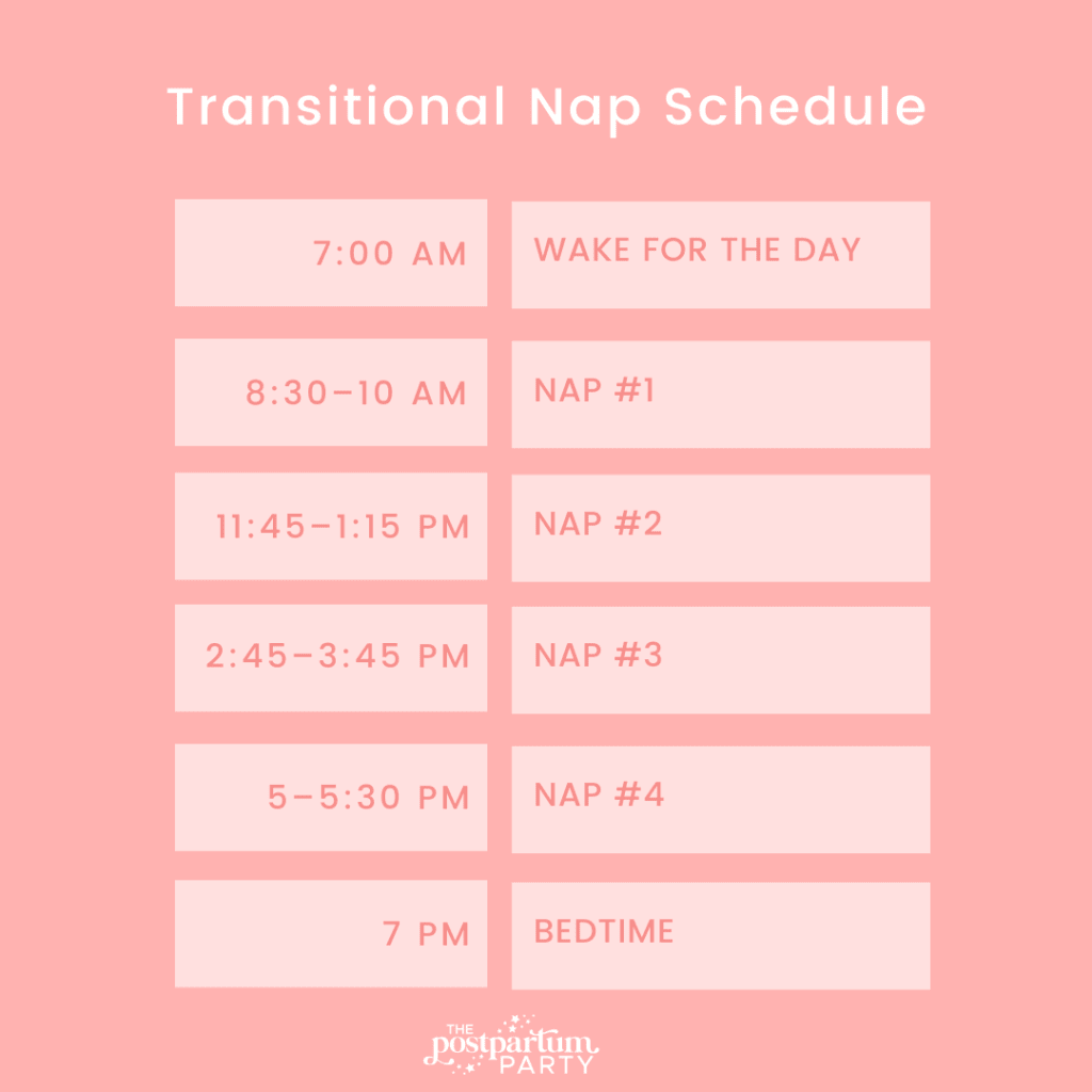 graphic of 4 to 3 nap transitional schedule