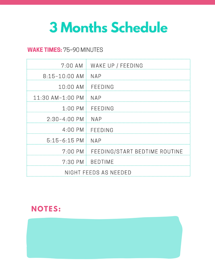 optimal-three-month-old-sleep-schedule-feeds-naps-bedtime