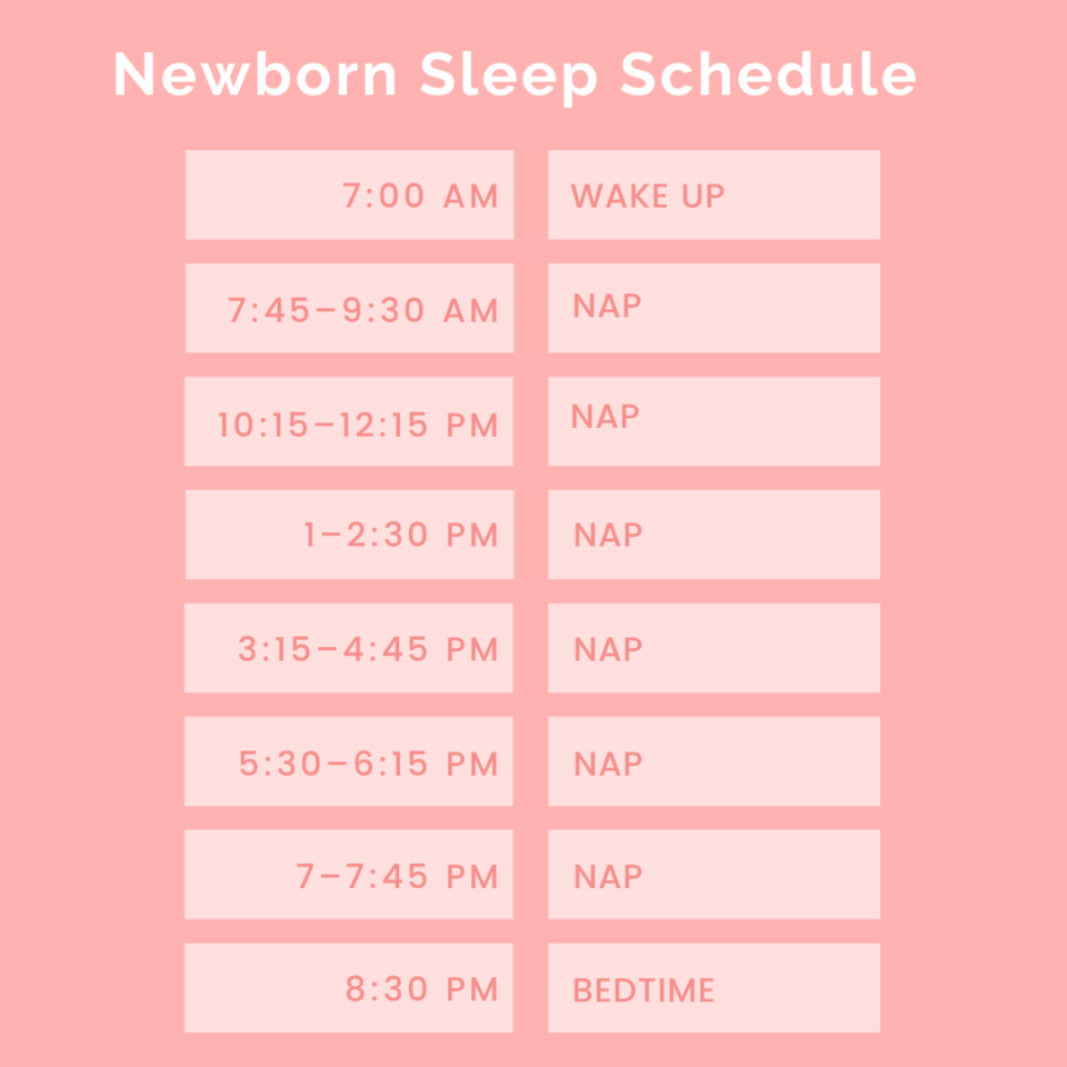 Babywise Newborn Schedule + When To Start A With Your Newborn