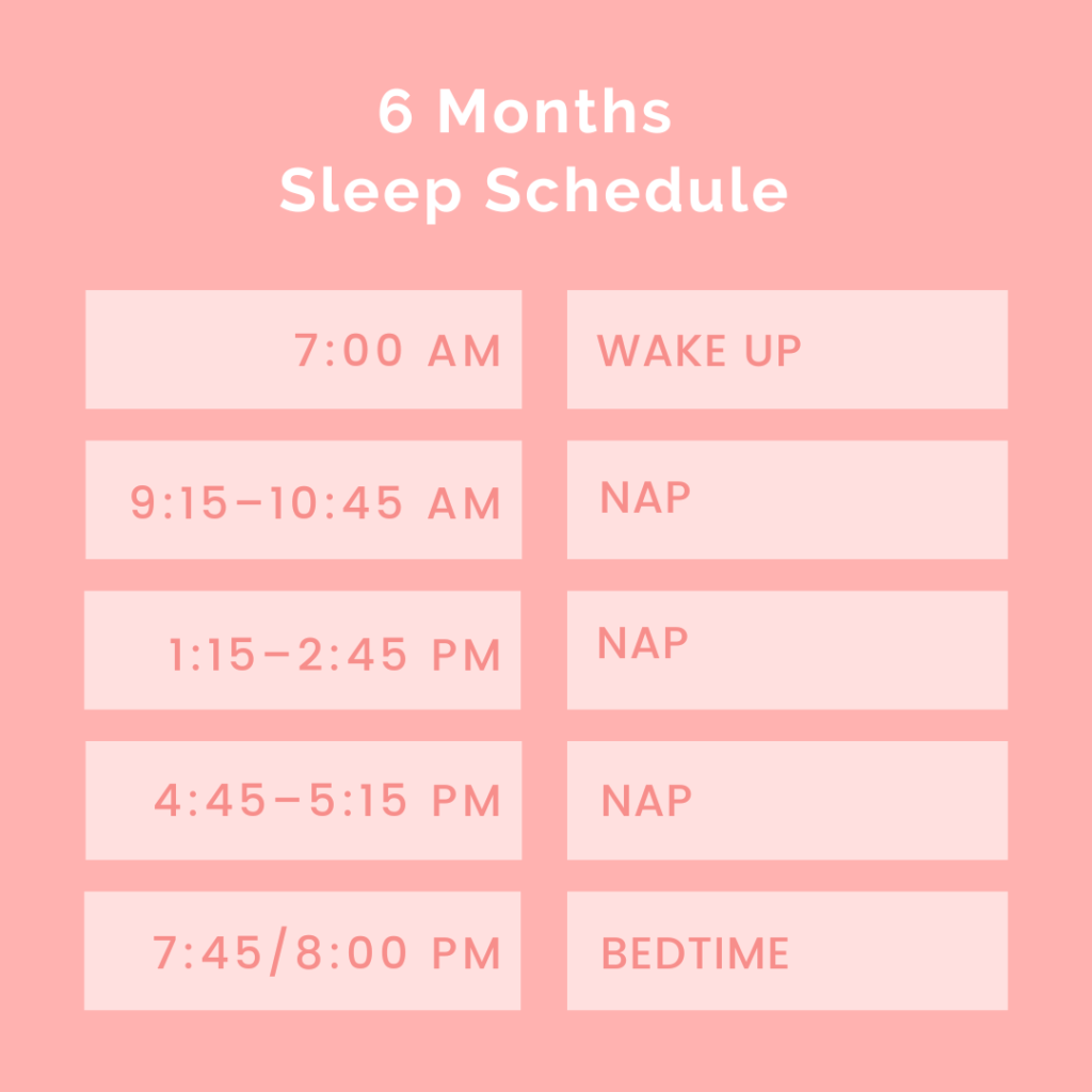 How Long Is 6 Month Old Sleep Cycle