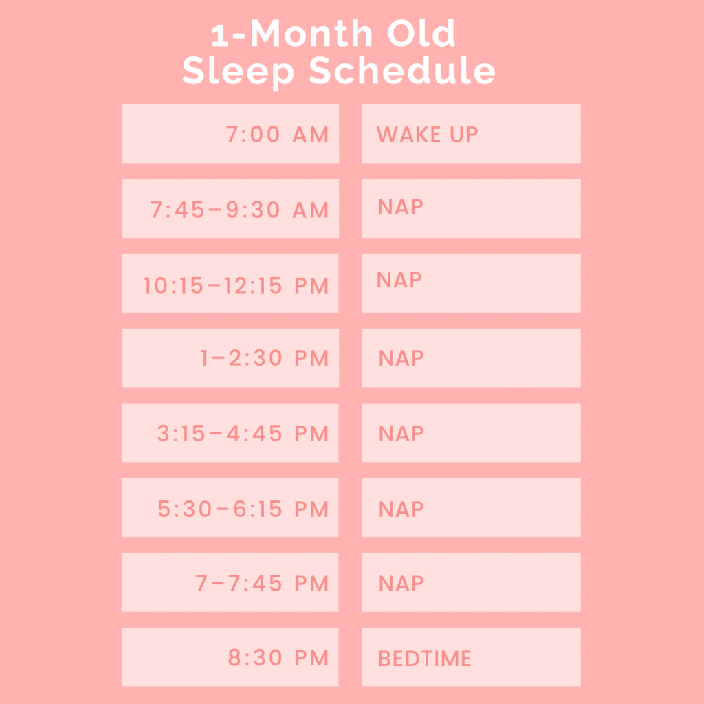 sample one month old sleep schedule