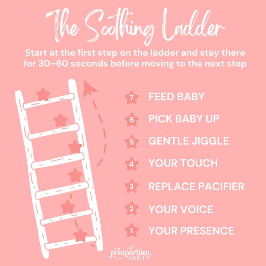 The Soothing Ladder method graphic