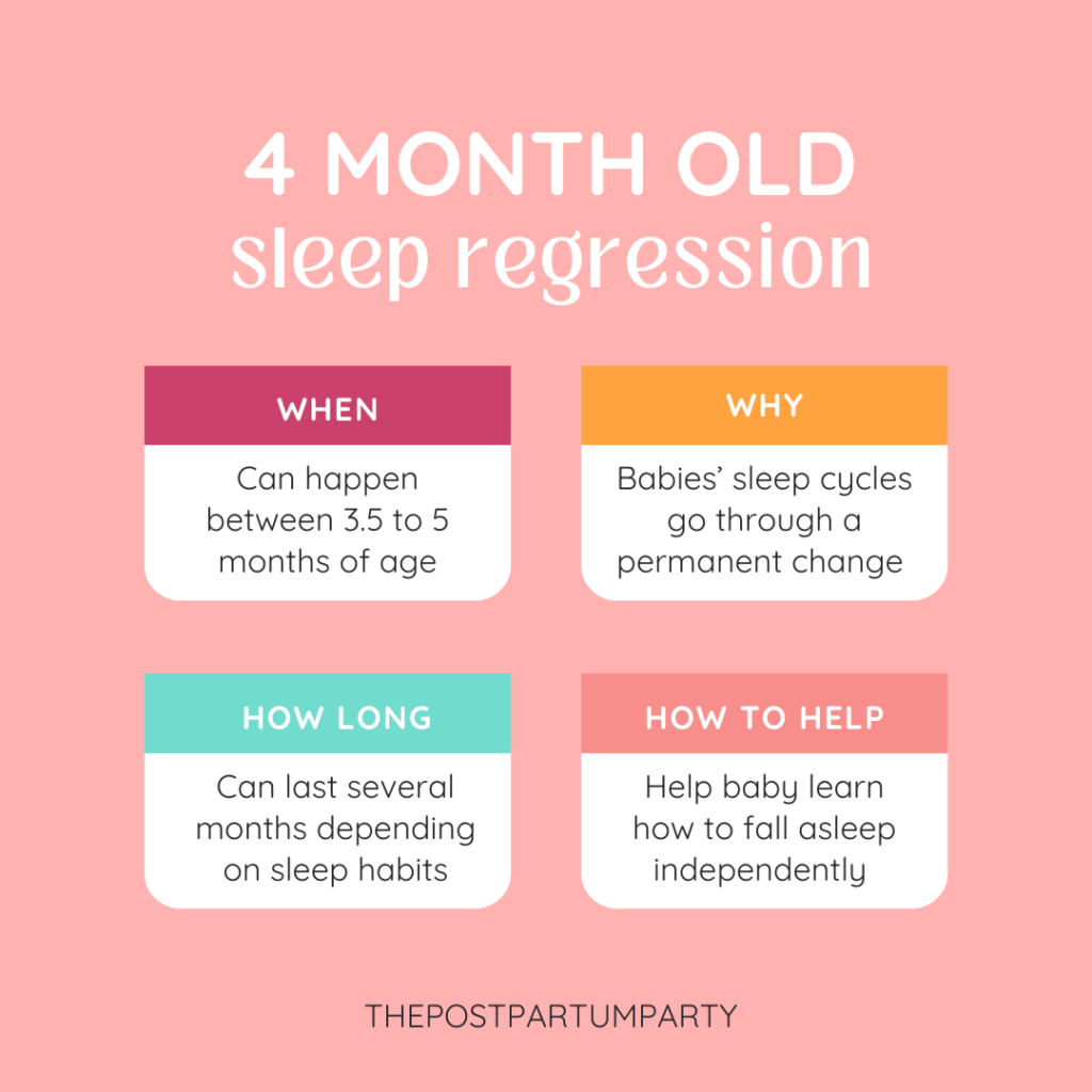 4 month old sleep regression graphic