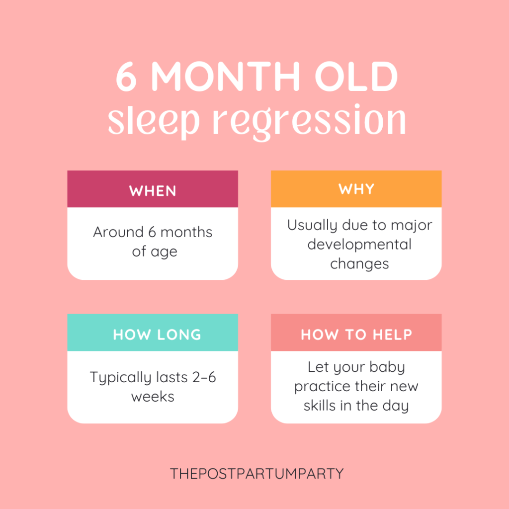 6 month old sleep regression graphic