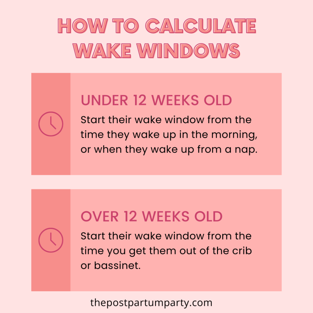 graphic of how to calculate wake windows