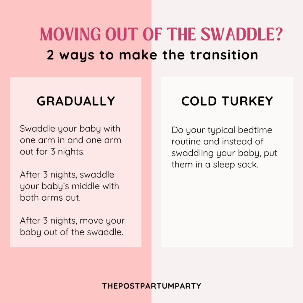 Graphic of how to transition out of the swaddle