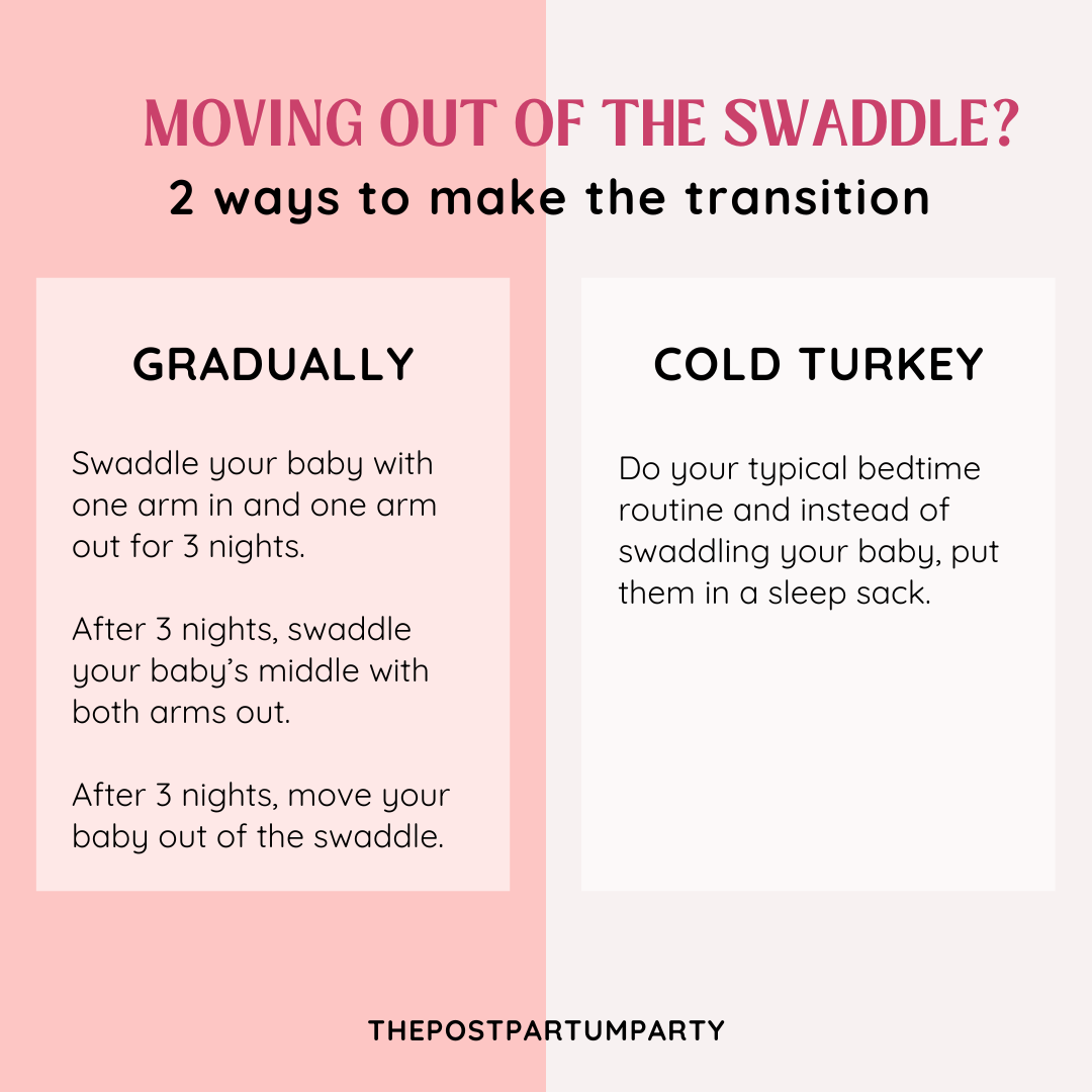 When to Stop Swaddling Baby Signs It's Time to Drop the Swaddle