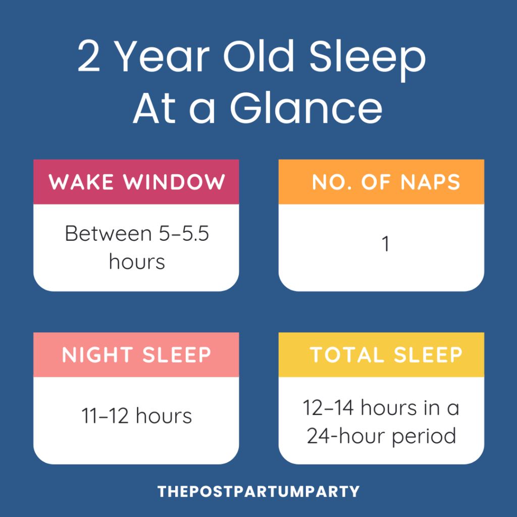 2 year old sleep schedule graphic