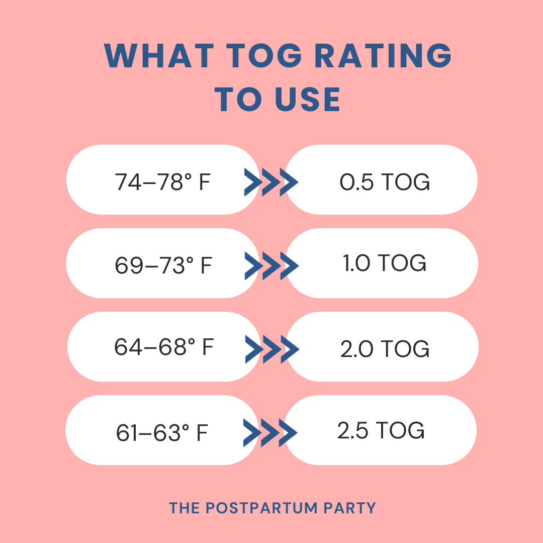What is TOG? (& How TOG Rating Can Help Baby Sleep) The Postpartum Party