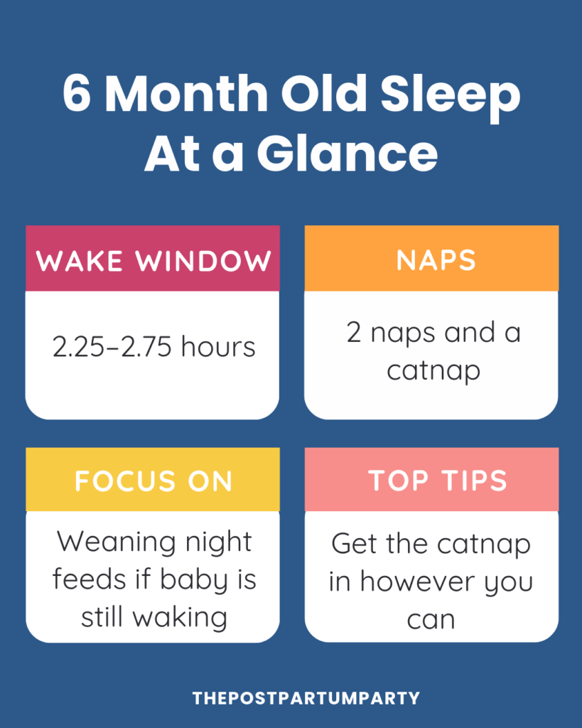 6 month old sleep at a glance graphic