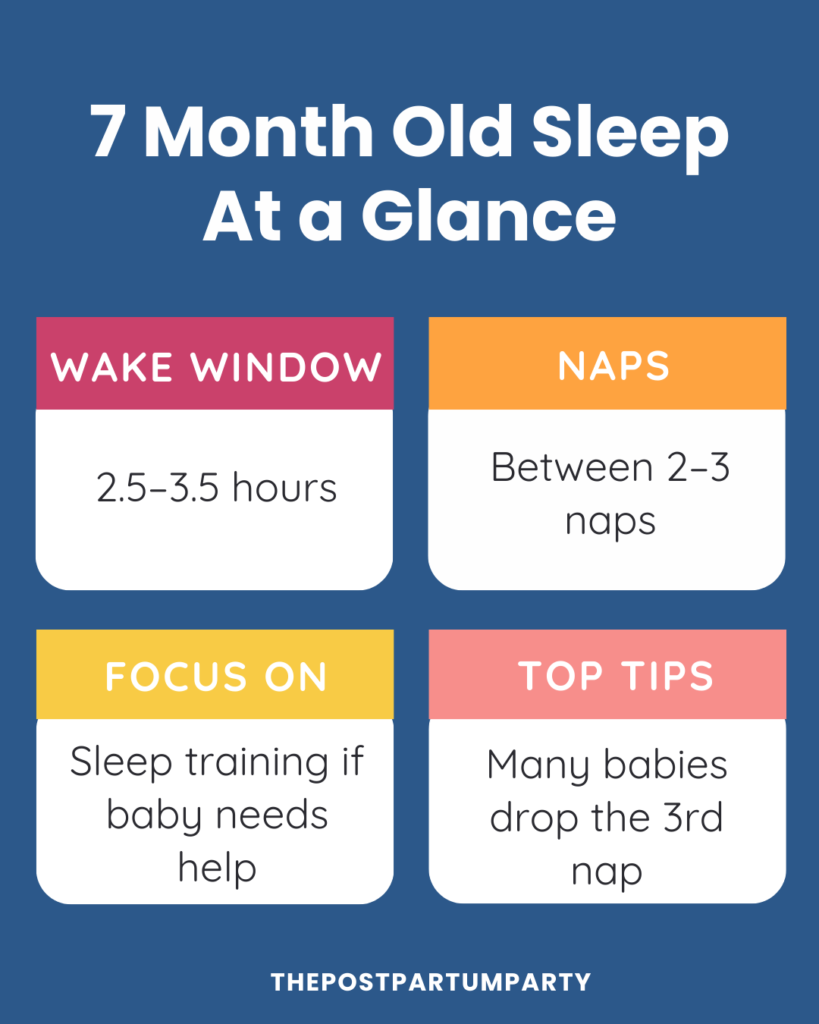 7 month old sleep schedule graphics