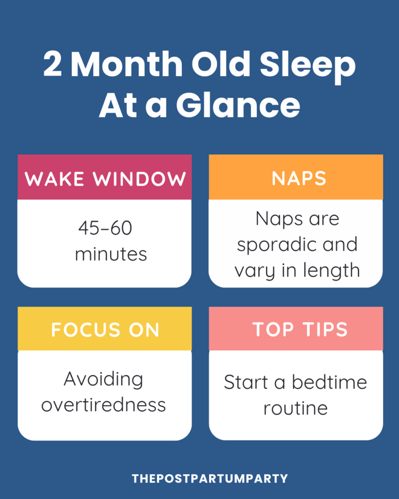2 month old sleep at a glance graphic