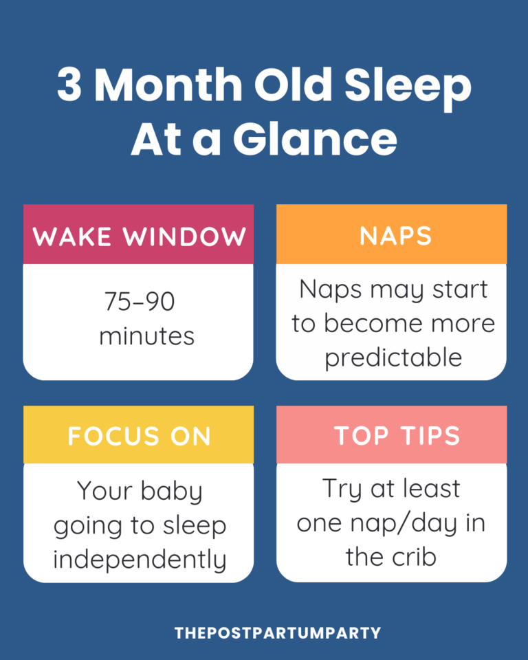 3 Month Old Sleep Schedule (Feeds, Naps & Bedtime) The Postpartum Party