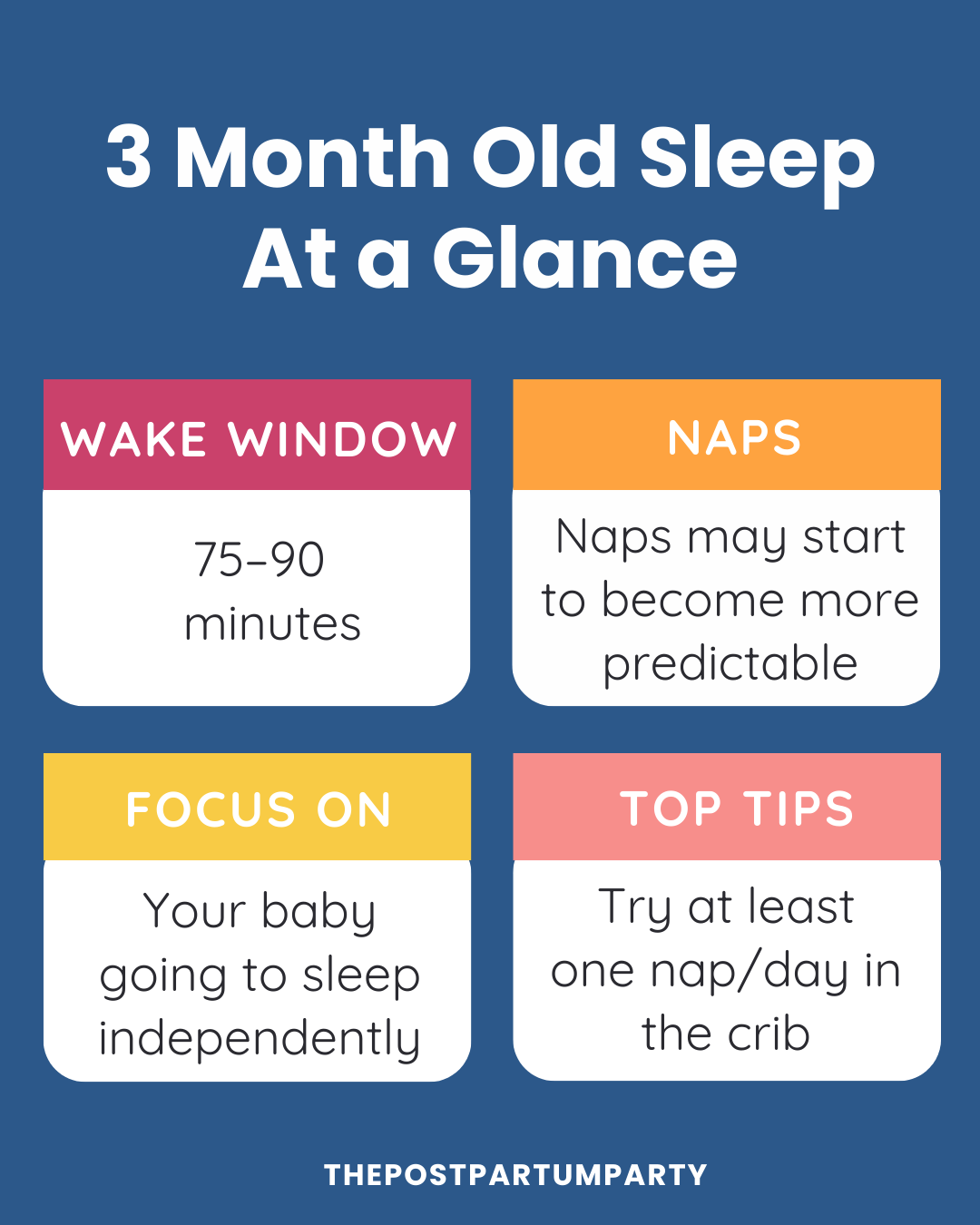 3 Month Old Sleep Schedule (Feeds, Naps & Bedtime) The Postpartum Party