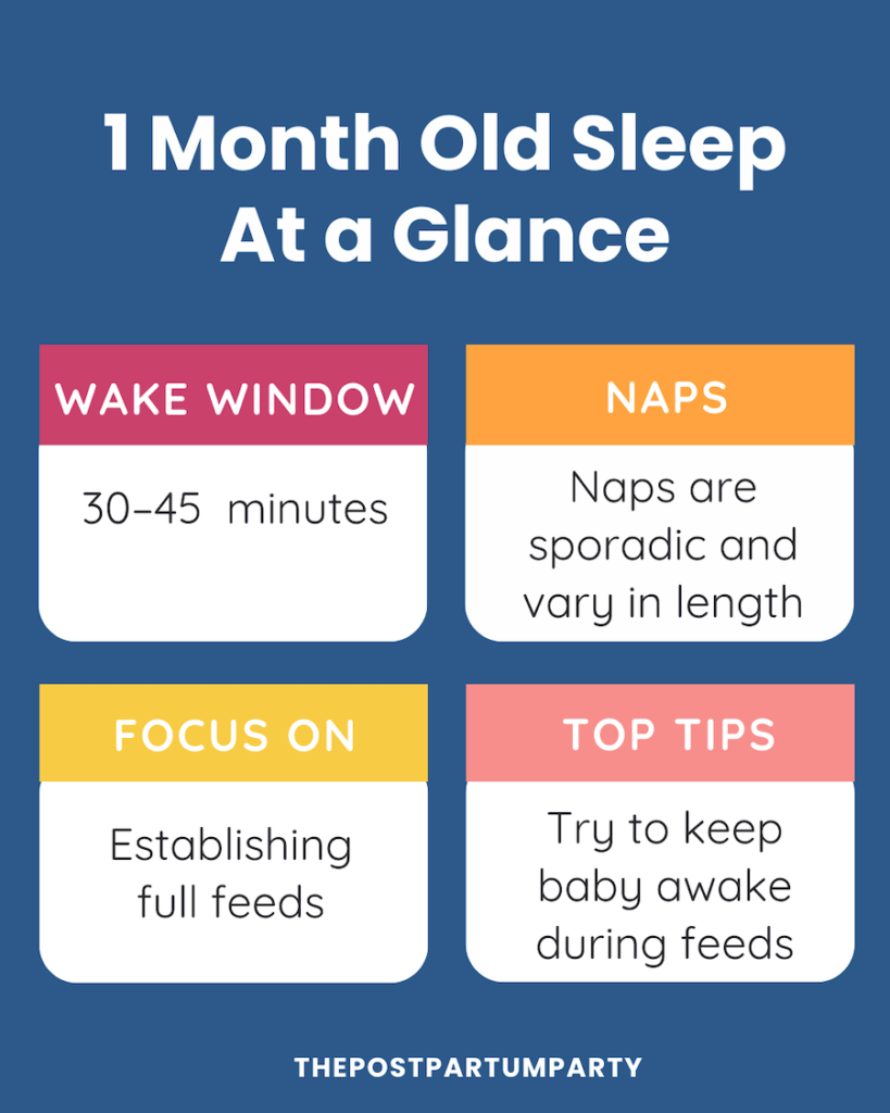 one month old sleep at a glance graphic