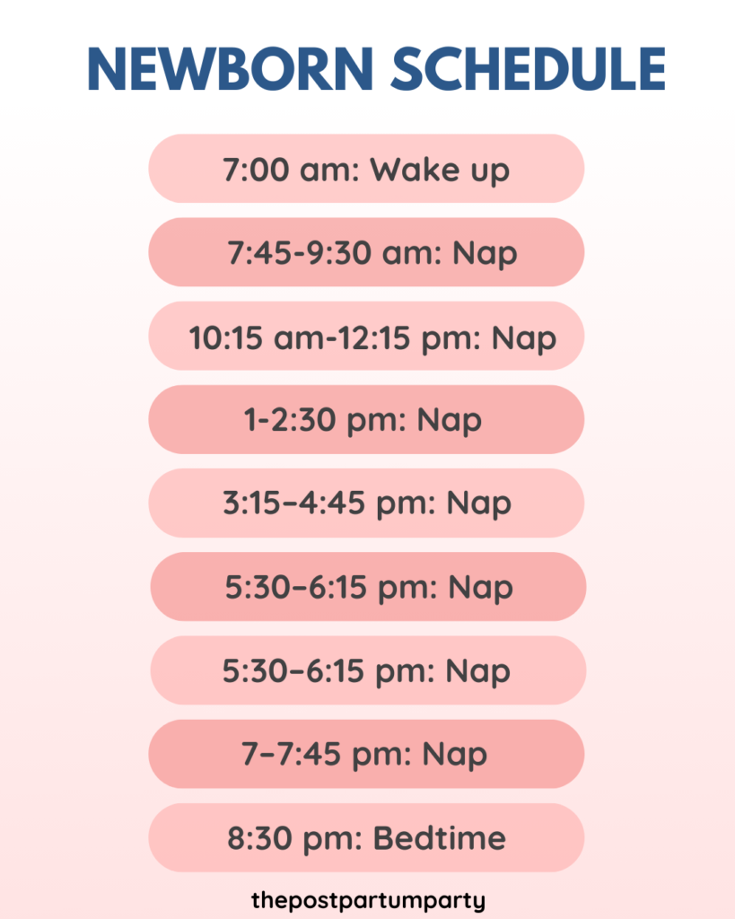 Newborn schedule following EASY