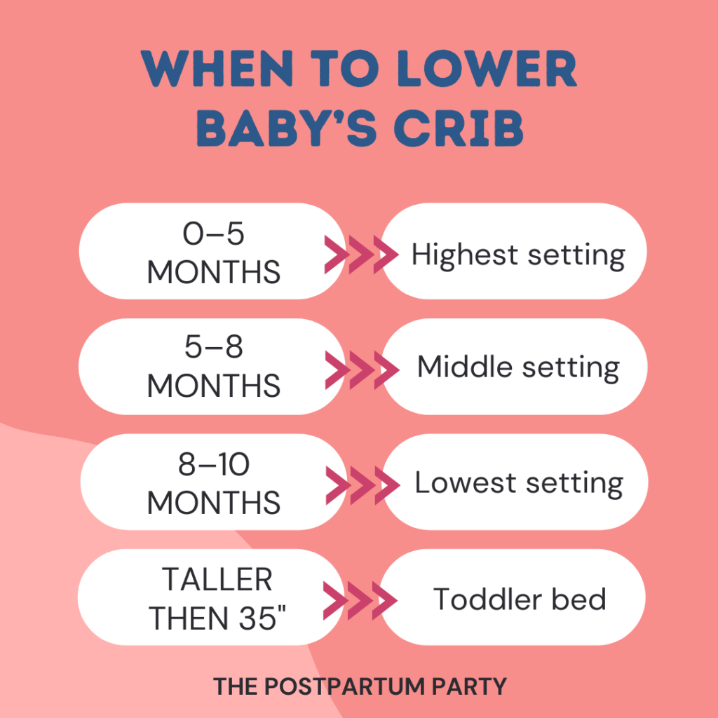 when to lower crib graphic