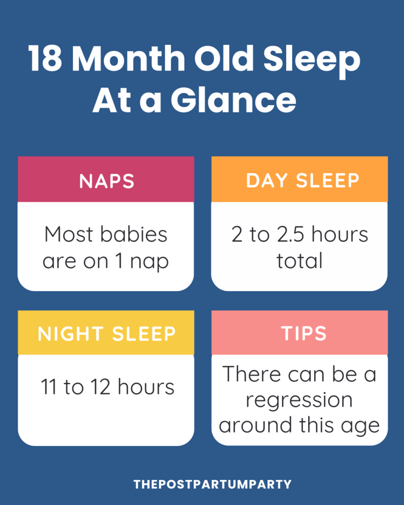 18 Month Old Sleep Schedule (Naps & Bedtime)